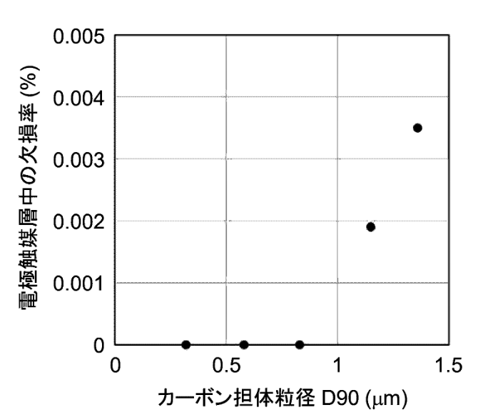 Image Toyota Motor Patent