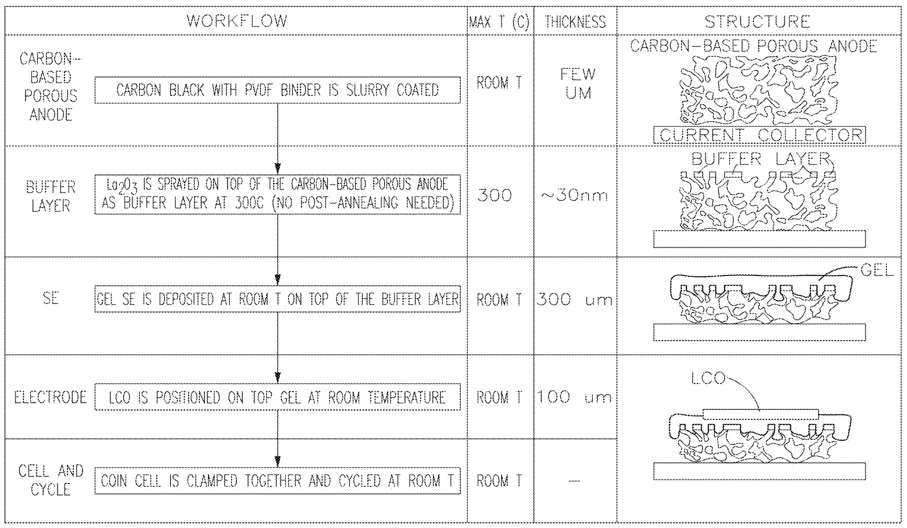 Patent Image 1, Samsung Electronics / MIT