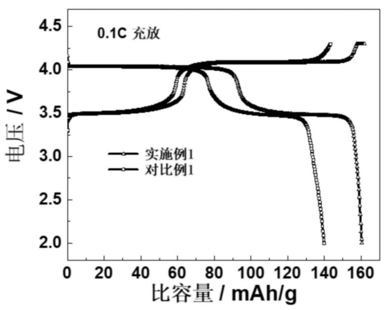 Patent Image 2, Dynanonic