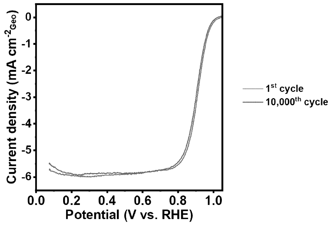 Patent Image 2, Dongwoo Fine-Chem