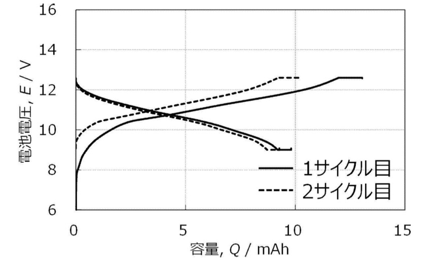 Patent Image 2, Toyota Motor