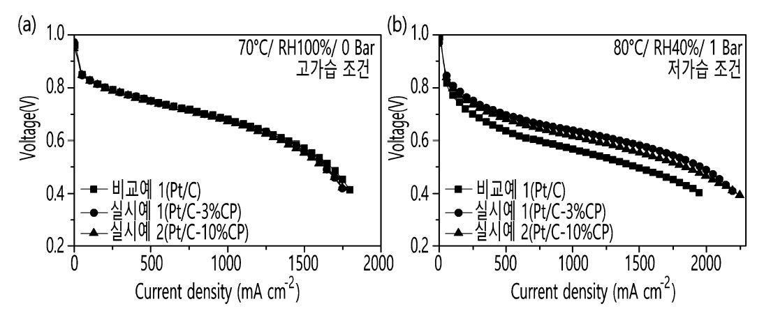 Patent Image, Korens RTX