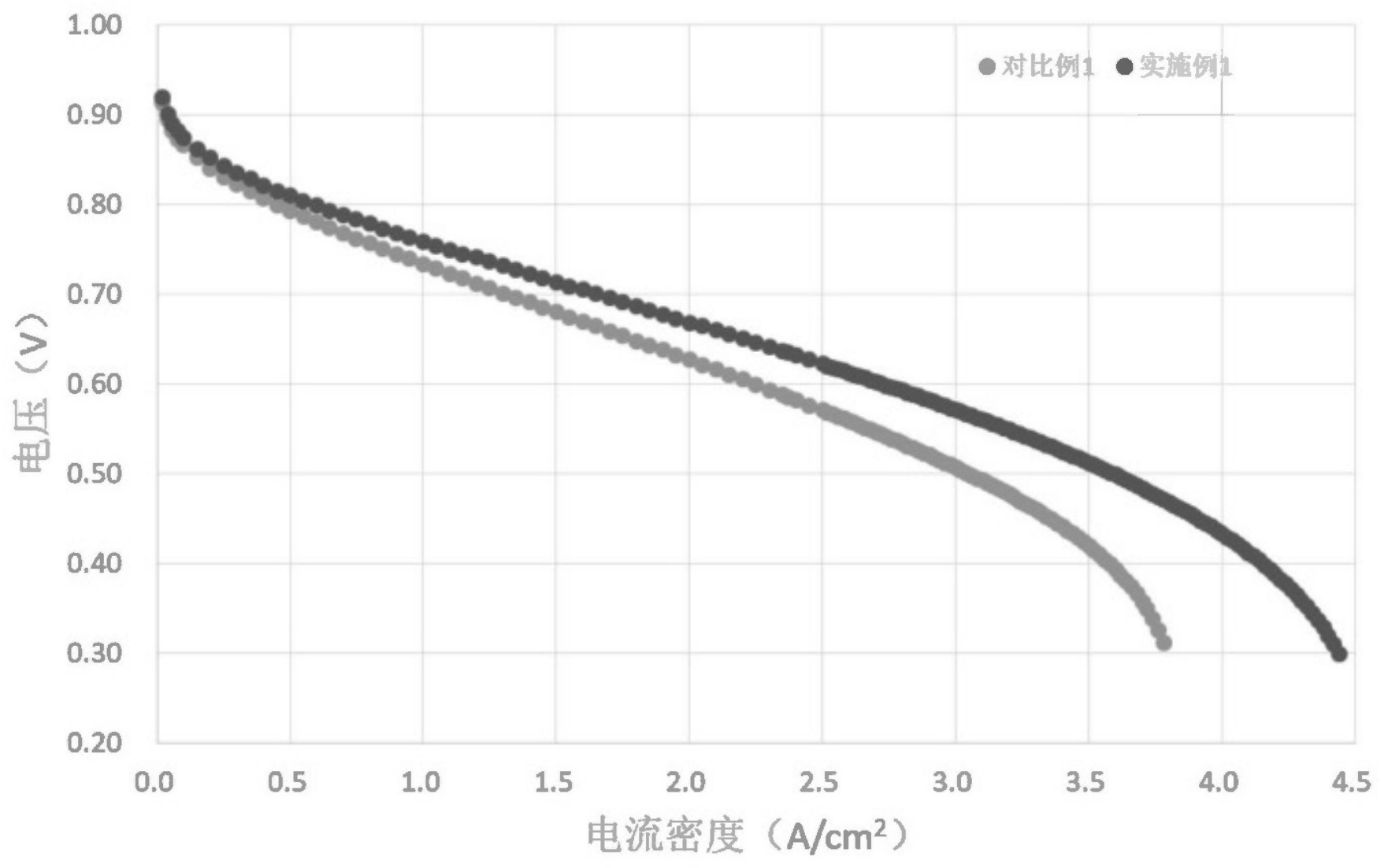 Patent Image, Weishi Energy Technology