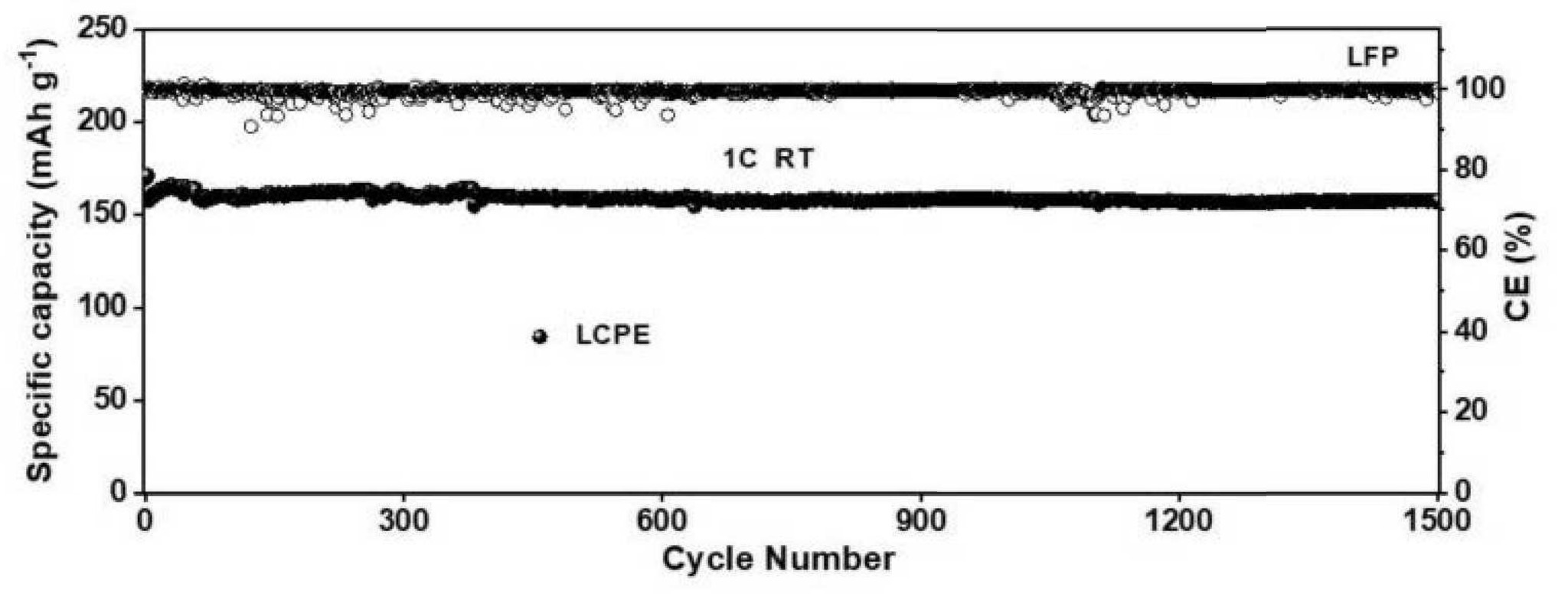 Patent Image 3, Sinopec