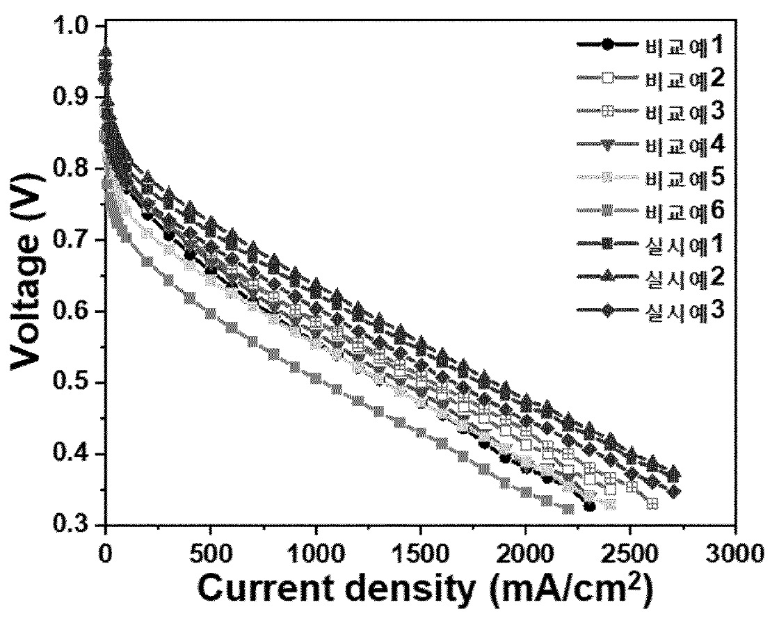 KOLON / Patent Image