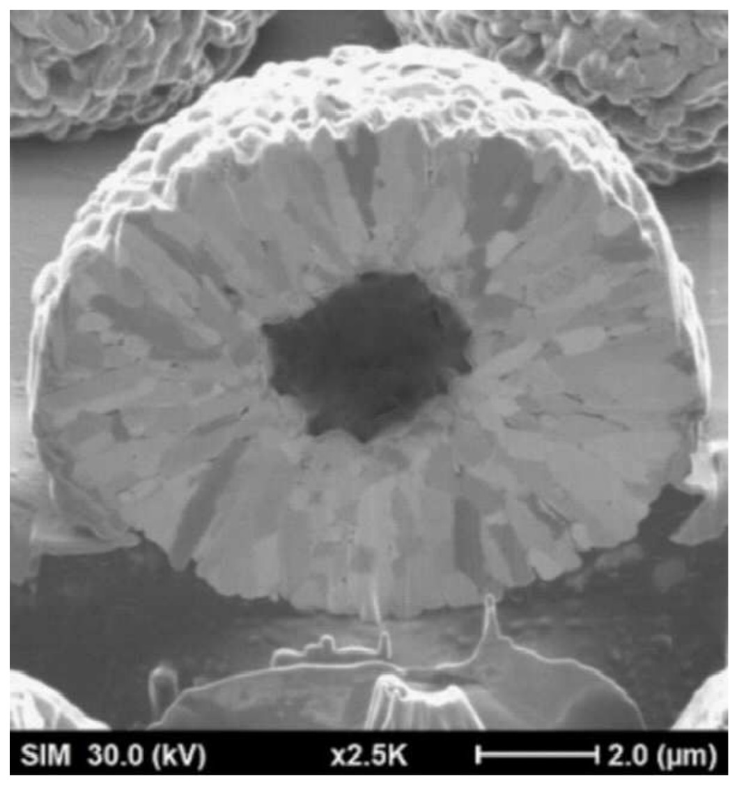 L&F Co., Ltd. / Patent Image