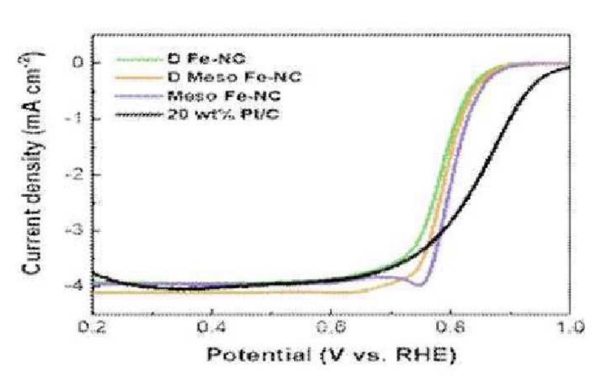 KOREA ELECTRIC POWER CORP [KR] / KOREA ADVANCED INSTITUTE OF SCIENCE AND TECHNOLOGY (KAIST) [KR] / Patent Image