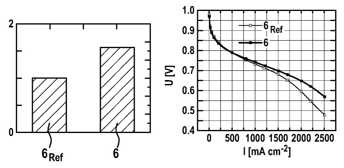 BOSCH GMBH ROBERT [DE] / TUM TECHNISCHE UNIV MUENCHEN IN VERTRETUNG DES FREISTAATES BAYERN [DE] / Patent Image