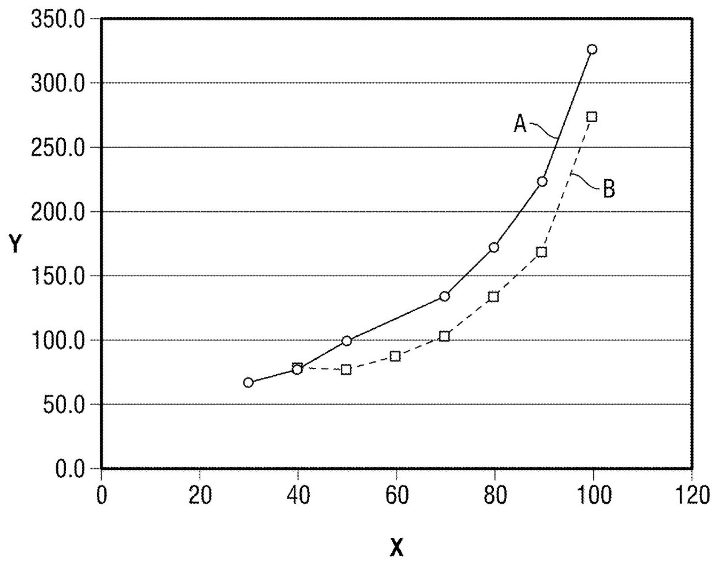 GM GLOBAL TECH OPERATIONS LLC [US] / Patent Image