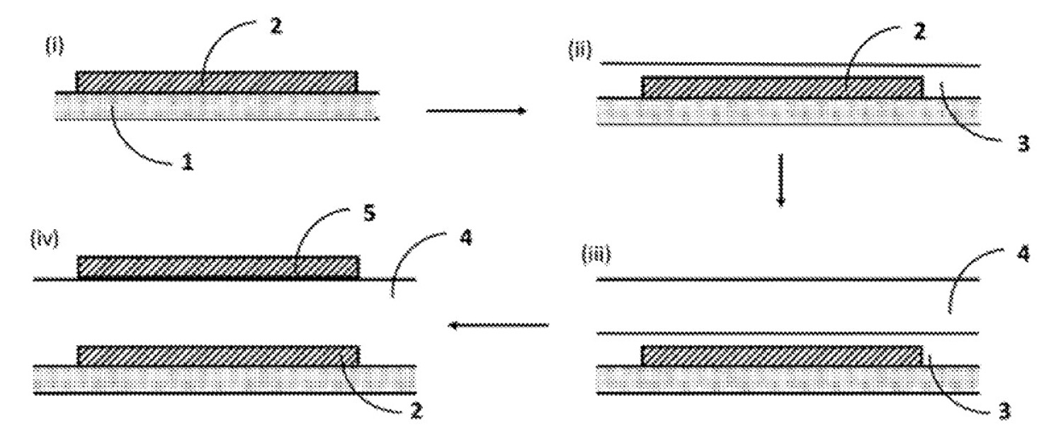 JOHNSON MATTHEY HYDROGEN TECHNOLOGIES LTD [GB] / Patent Image