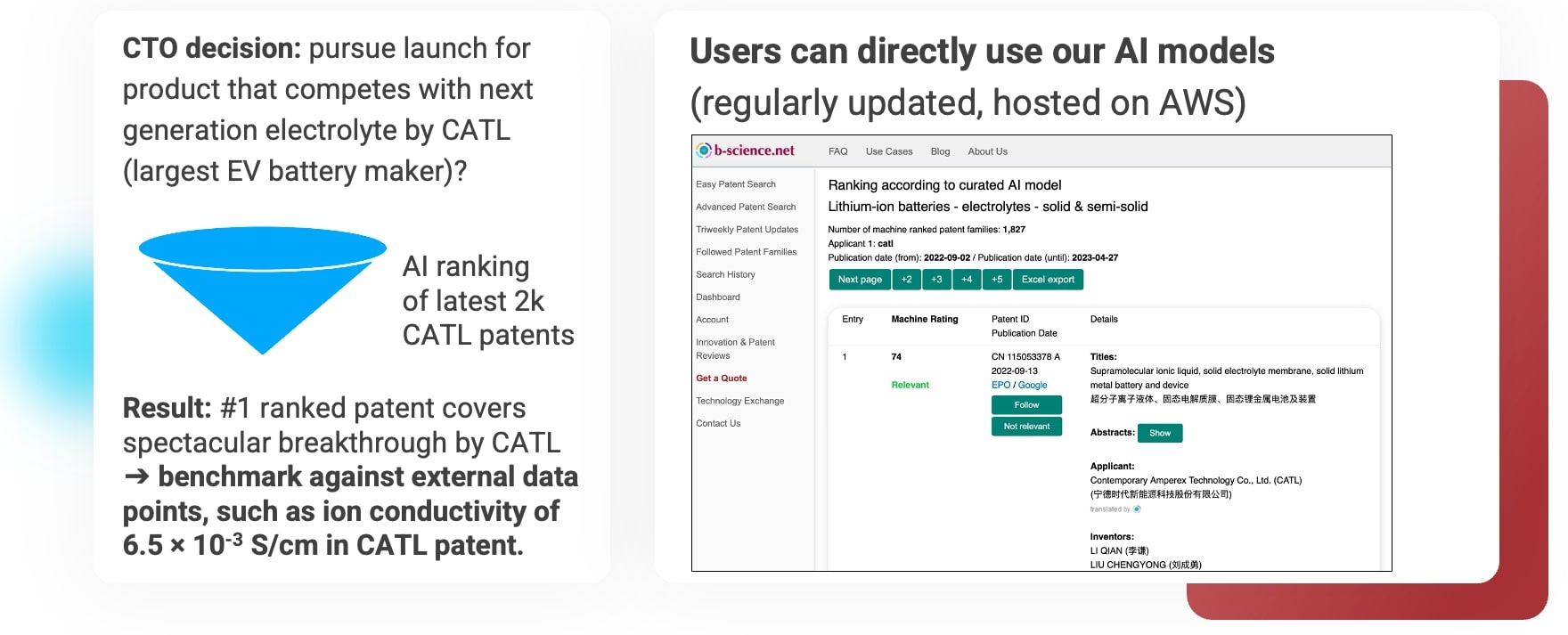 AI-supported identification of commercially relevant battery patent