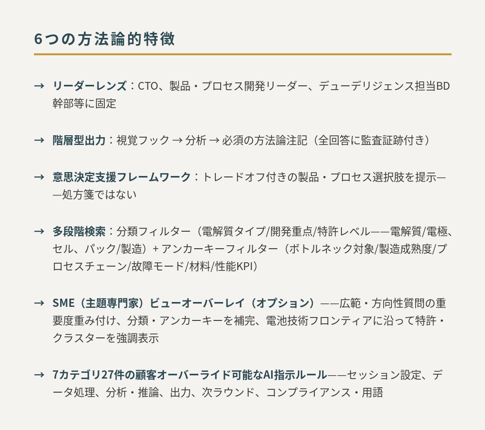 大規模言語モデル（LLM）による技術的意思決定の改善のためのエクセルファイル概要