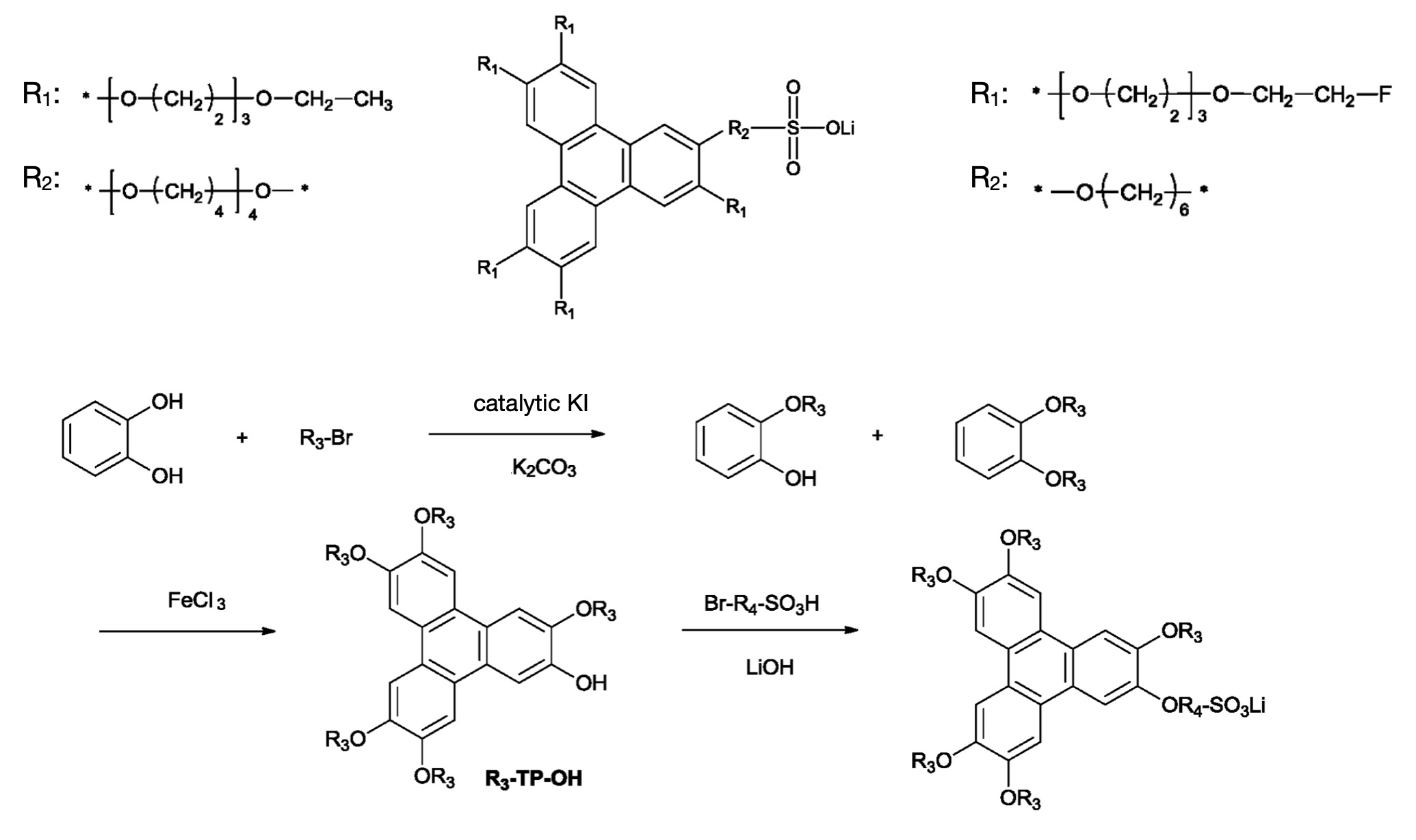 Triphenylene derivatives with synthesis procedure (CATL)